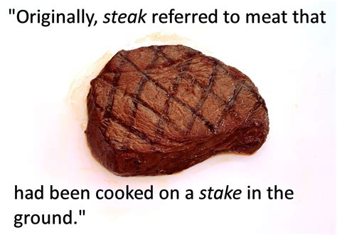 Commonly Confused Words: Stake and Steak .